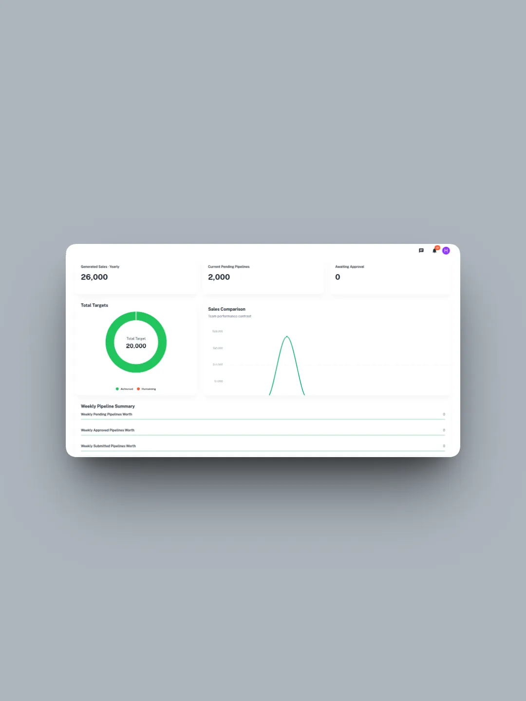 CCMS — Enterprise Sales & CRM