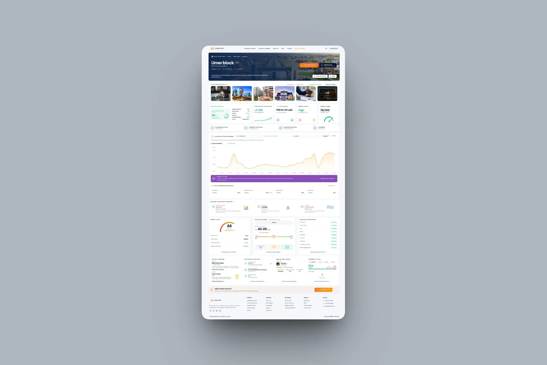 Zametrix — Real Estate Intelligence